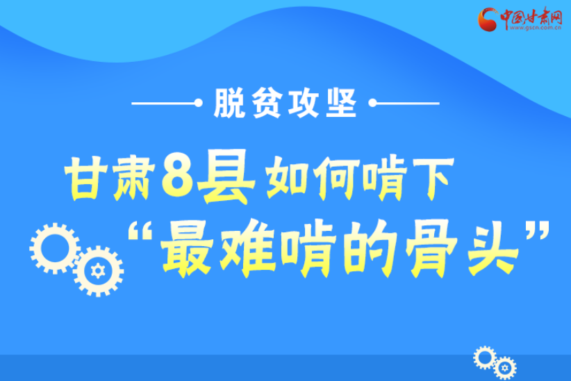 圖解丨沖刺脫貧攻堅，甘肅8個未摘帽縣將“吃小灶”