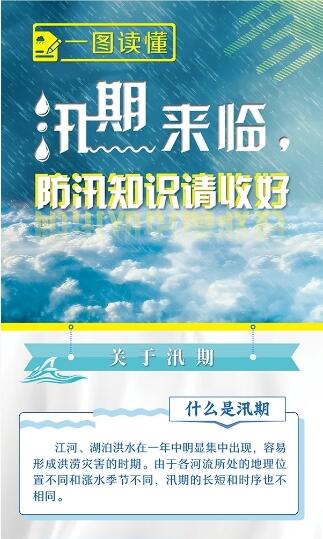 一圖讀懂丨汛期來臨，防汛知識請收好