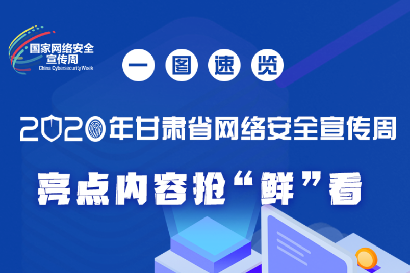 一圖速覽2020年甘肅省網(wǎng)絡(luò)安全宣傳周，亮點內(nèi)容搶“鮮”看！