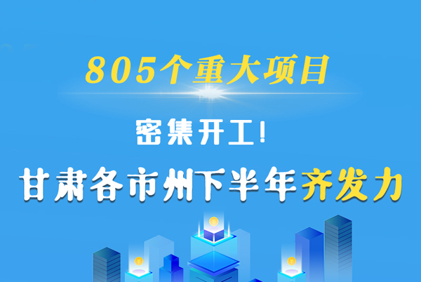 圖解|805個(gè)重大項(xiàng)目密集開工！甘肅各市州下半年齊發(fā)力
