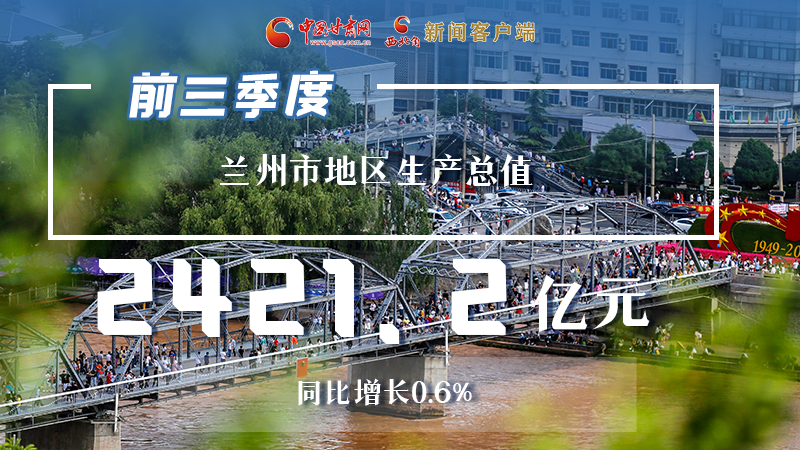 海報|穩(wěn)中有進，蘭州市前三季度進度條這樣刷新！