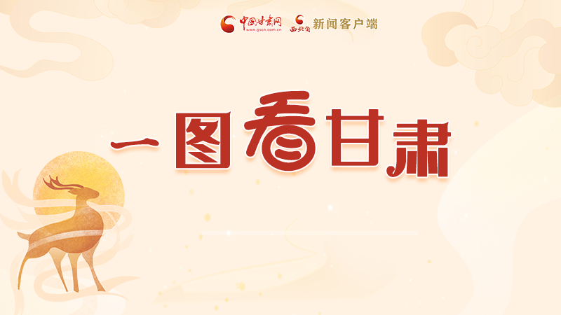 圖解|“實(shí)力派”甘肅，哪點(diǎn)驚艷了你？